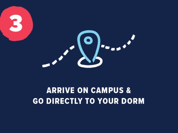 Map pin icon with "Arrive on campus and go directly to your dorm" underneath