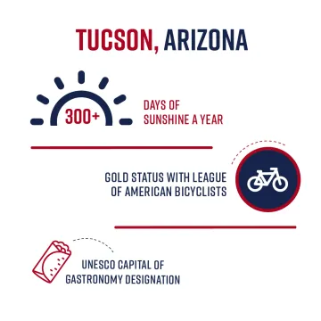 Tucson Infographic